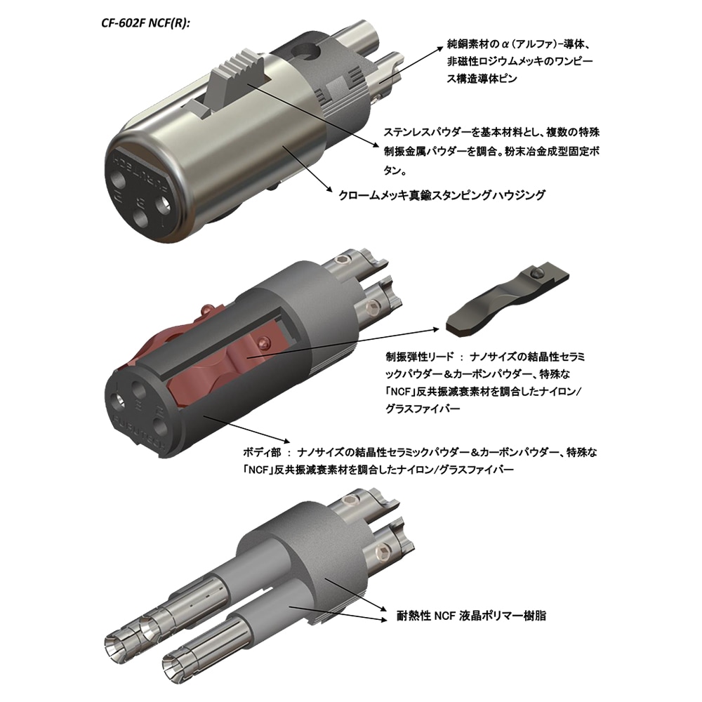 FURUTECH - Digiflux NCF��XLR��1.2m��1�ܡ�AES/EBU�ǥ����륱���֥�ڼ�������/�׻�����ѡۡ�e�ա�Ǽ���ϳ�ǧ�头Ϣ����