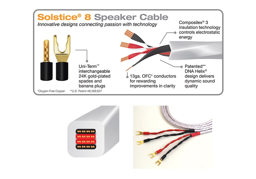 WIREWORLD - SOS8/3.0m�ʥ��ԡ����������֥롦���󥰥�磻�䡼���ڥ�/��ü������ˡ�Solstice 8���e�աڴ����