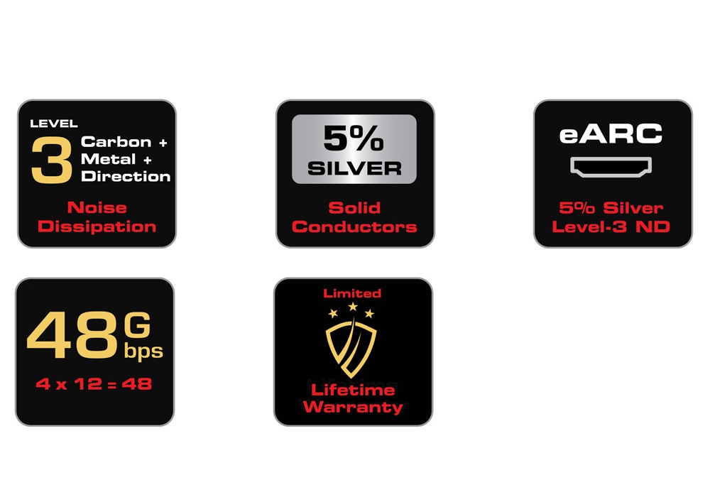 audioquest - HDMI Carbon48/1.0m（CAR48G/1M）（48Gbps・8K対応