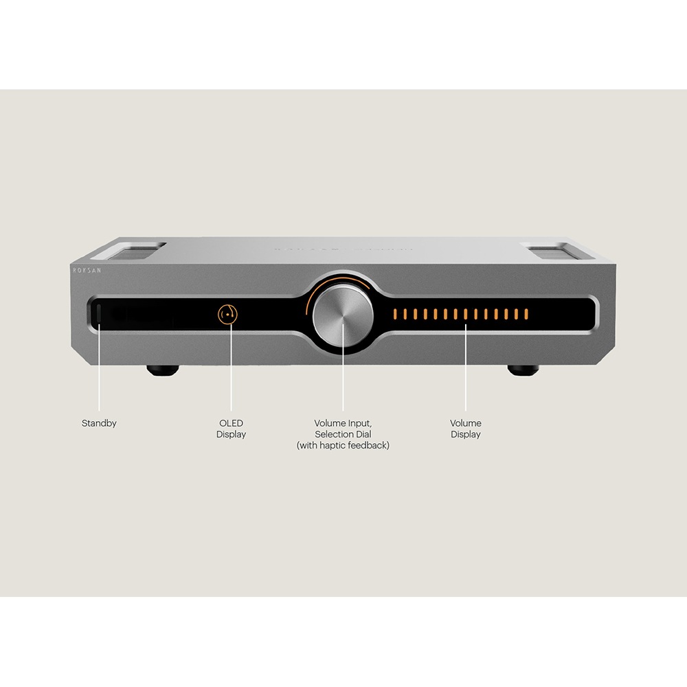 ROKSAN - Caspian 4G Integrated Amplifier/�֥�å���CASPIAN-4G INT BLK�˥���ƥ��졼�ƥåɥ���ס�e�աڥ᡼����ľ���ʡ�����Բġˡ�Ǽ���ϳ�ǧ�头Ϣ����
