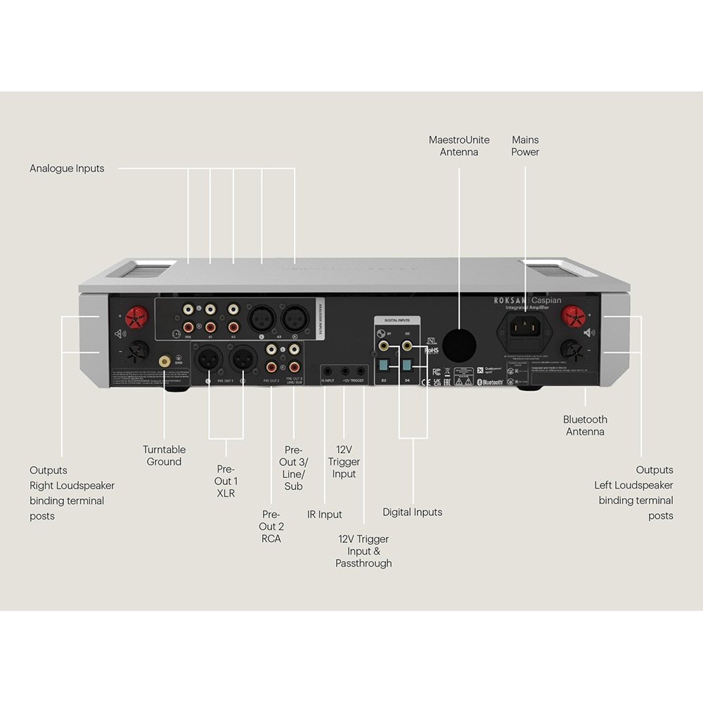 ROKSAN - Caspian 4G Integrated Amplifier/�֥�å���CASPIAN-4G INT BLK�˥���ƥ��졼�ƥåɥ���ס�e�աڥ᡼����ľ���ʡ�����Բġˡ�Ǽ���ϳ�ǧ�头Ϣ����