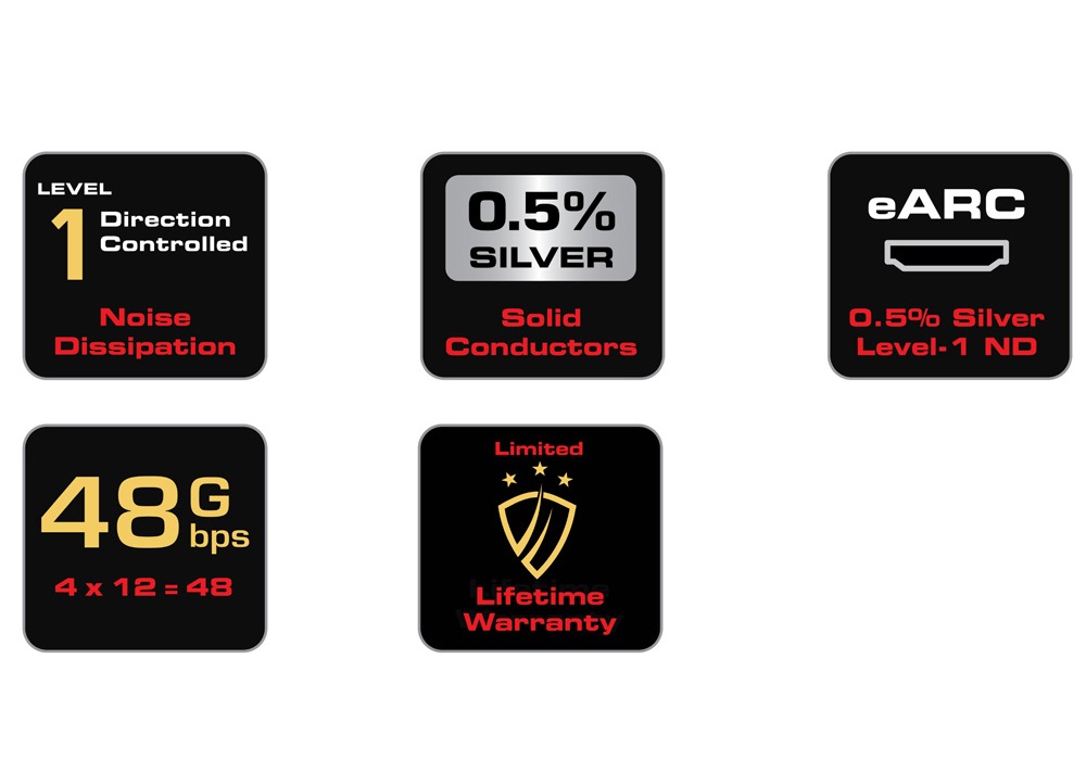 audioquest - HDMI Forest48/3.0m（FOR48G/3M）（48Gbps・8K対応・HDMI