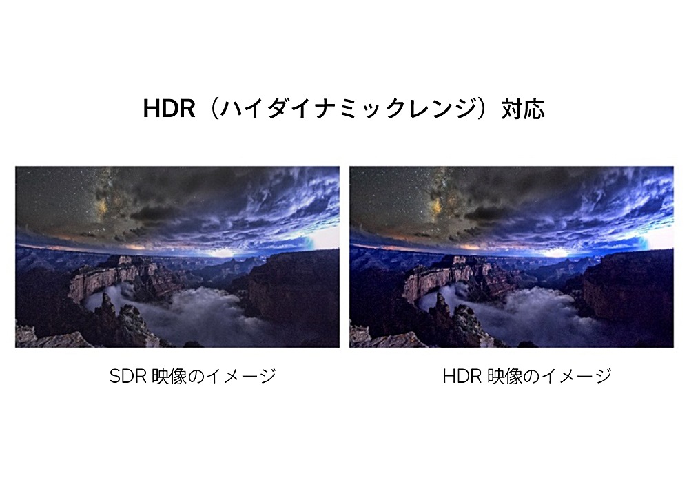 DENON - AVR-X1800H/֥åAVRX1800HK7.2chAV饦ɥ쥷Сeաں߸ͭ¨Ǽ