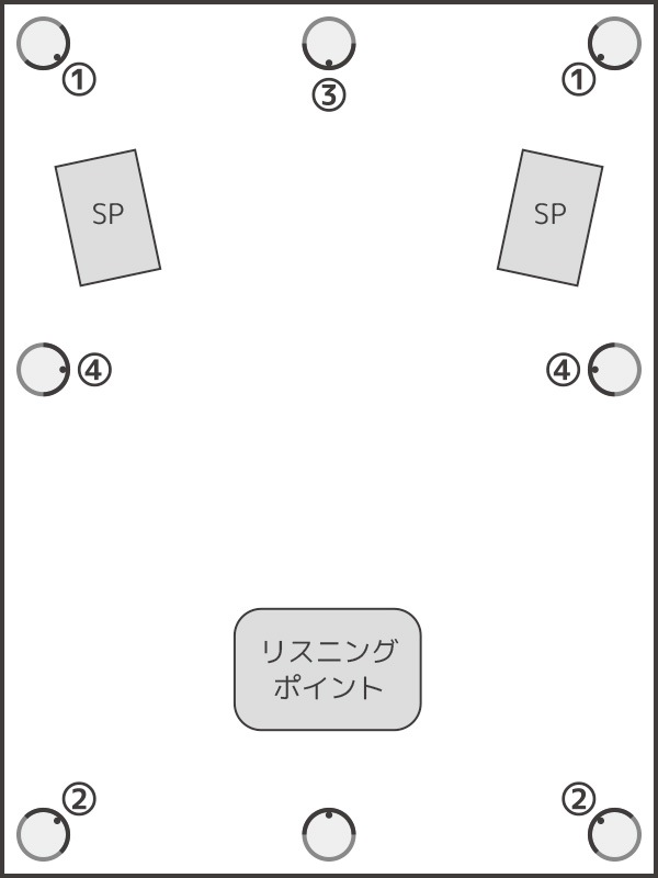 arte�ʥ���ơ� - COLUMN������� CO-BK/�֥�å���1�ܡ˱�����롼����塼�˥󥰺�ڼ�������/�׻�����ѡۡ�e�ա�Ǽ���ϳ�ǧ�头Ϣ����