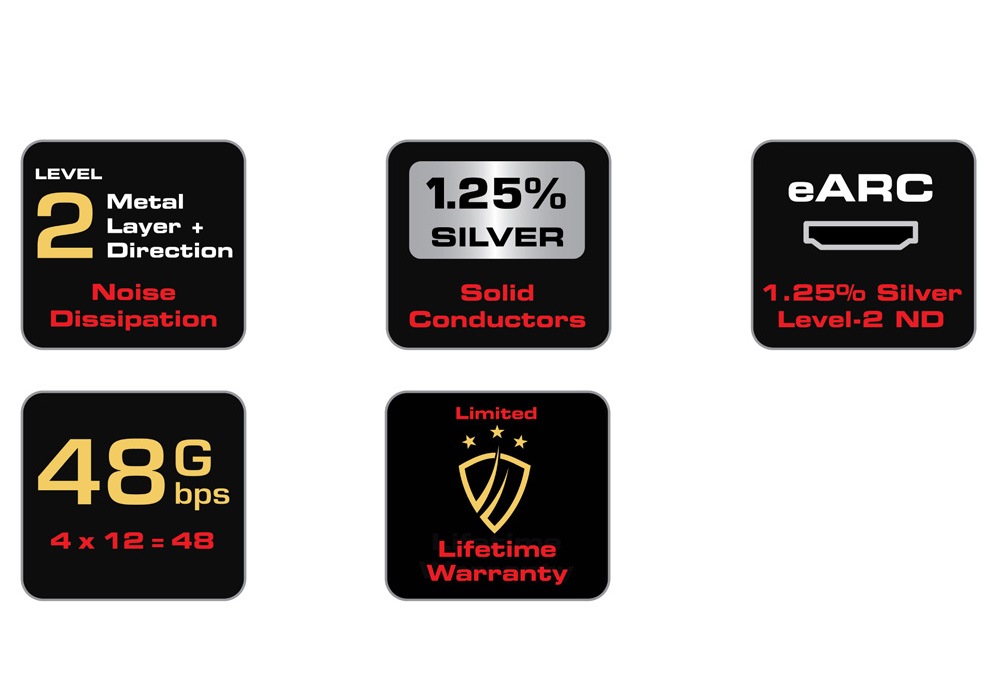 audioquest - HDMI Cinnamon48/1.0mCIN48G/1Mˡ48Gbps8KбHDMI֥ˡeաں߸ͭ¨Ǽ