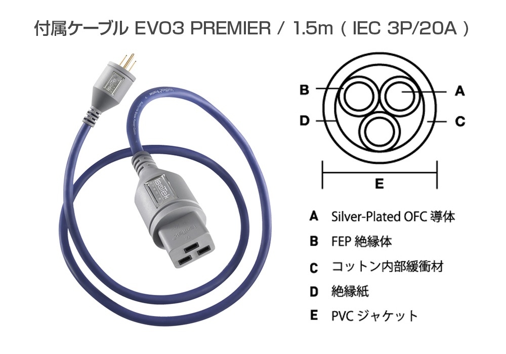 IsoTek - V5 SIGMAS/�֥�å��ʥ��꡼���Ÿ��ˡ�e�աڥ᡼��������ʡ�Ǽ���ϳ�ǧ�头Ϣ����