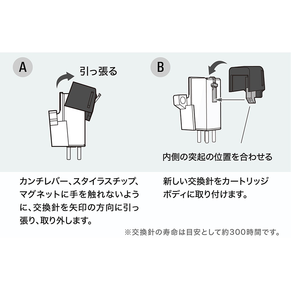 オーディオ テクニカ AT3600+新品、未使用交換針ATN3600L 楽天市場】オーディオテクニカ ATN3600LC レコード交換針