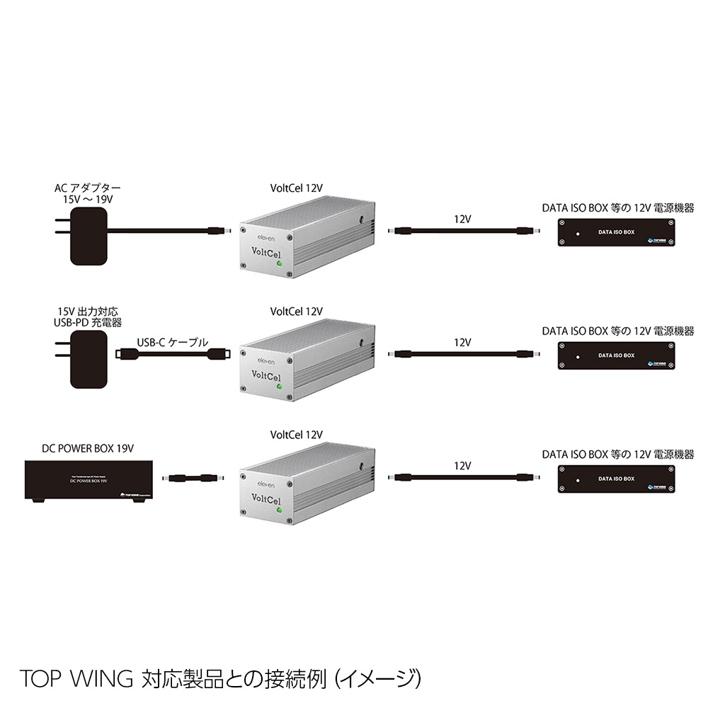 Eleven Audio - VoltCel 5V�ʥܥ�ȥ���ˡ�DC���꡼�ʡ��ˡ�e�աں߸�ͭ��¨Ǽ��