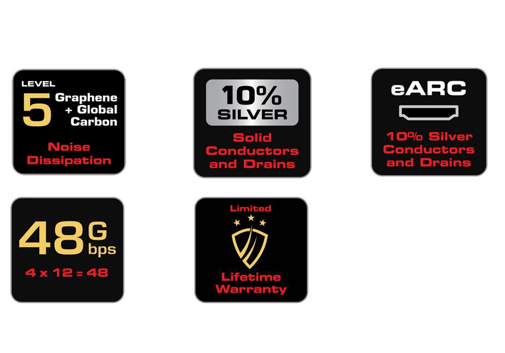 audioquest - HDMI ThunderBird48/2.0m��THU48G/2M�ˡ�48Gbps��8K�б���HDMI�����֥�ˡ�e�աں߸�ͭ��¨Ǽ��