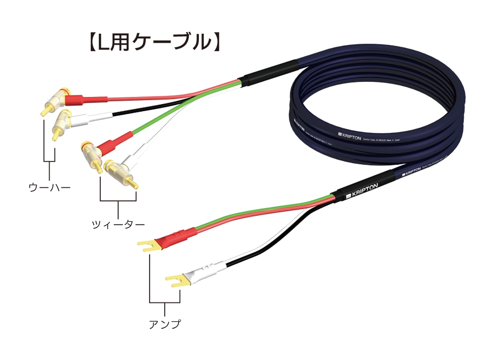 KRIPTON - SC-HR2020/1.0m/Y-B（ペア）スピーカーケーブル完成品