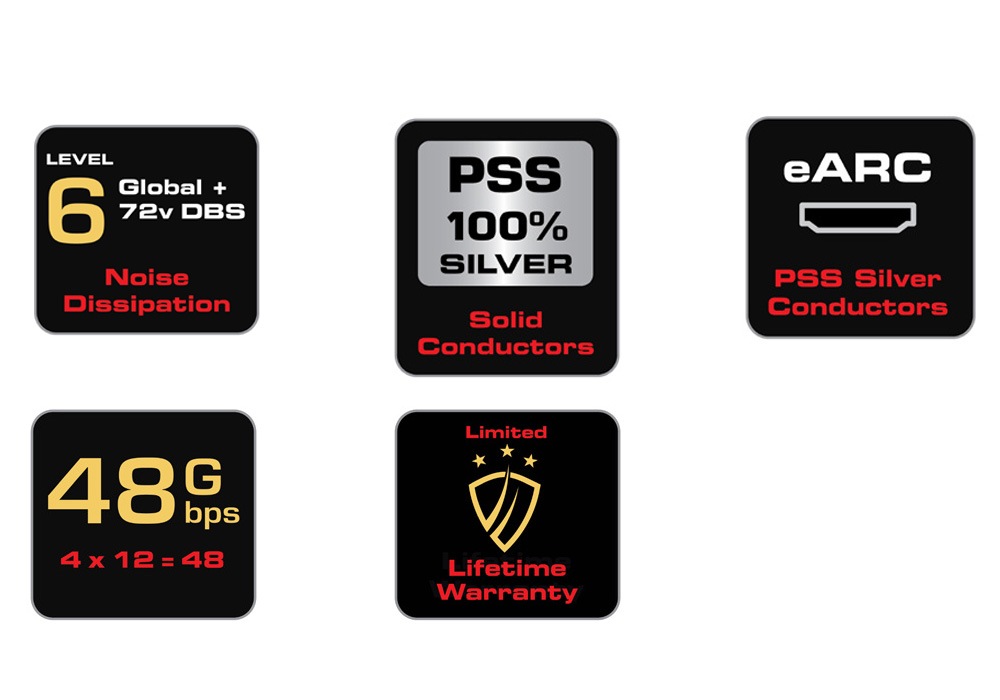 audioquest - HDMI FireBird48/1.5mFIRE48G/1.5Mˡ48Gbps8KбHDMI֥ˡeաڥ᡼ʡǼϳǧ头Ϣ