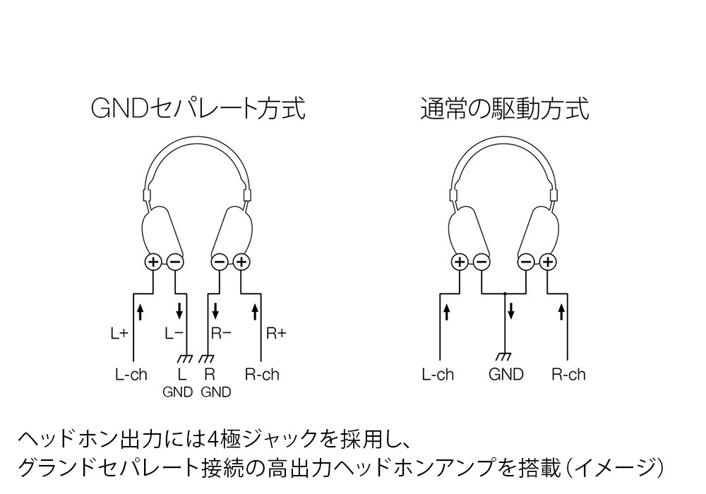 TEAC - AI-303/֥åHDMIUSB DACBluetoothܥץᥤ󥢥סˡeաں߸ͭ¨Ǽ