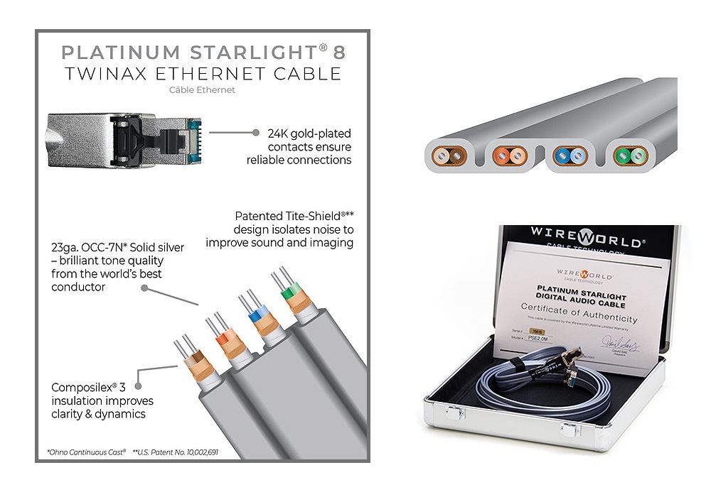 WIREWORLD PSE8/3.0m（イーサネット・ケーブル）＜Platinum Starlight 8＞《e》【メーカー取寄品・納期は