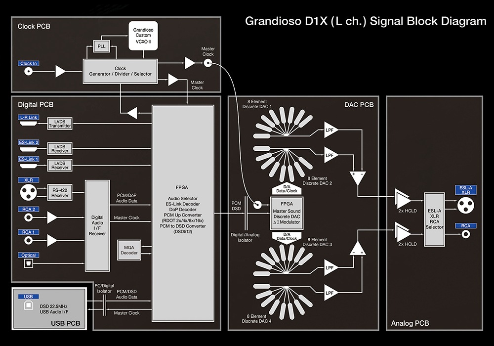 ESOTERIC - Grandioso D1X SEʥڥ˥ΥD/AС緿ESOѡeաڥ᡼ʡǼϳǧ头Ϣ