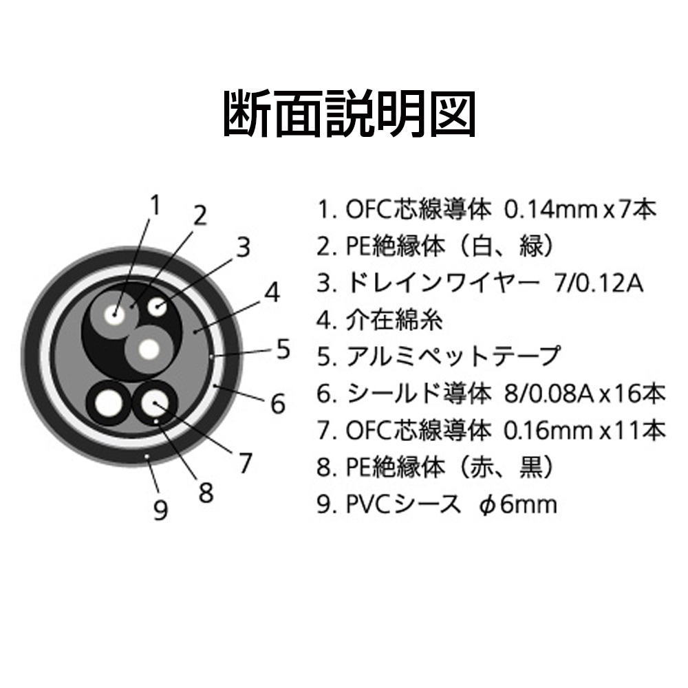 LUXMAN - JPU-150/1.5m��USB2.0��A-B�ˡ�e�աں߸�ͭ��¨Ǽ��