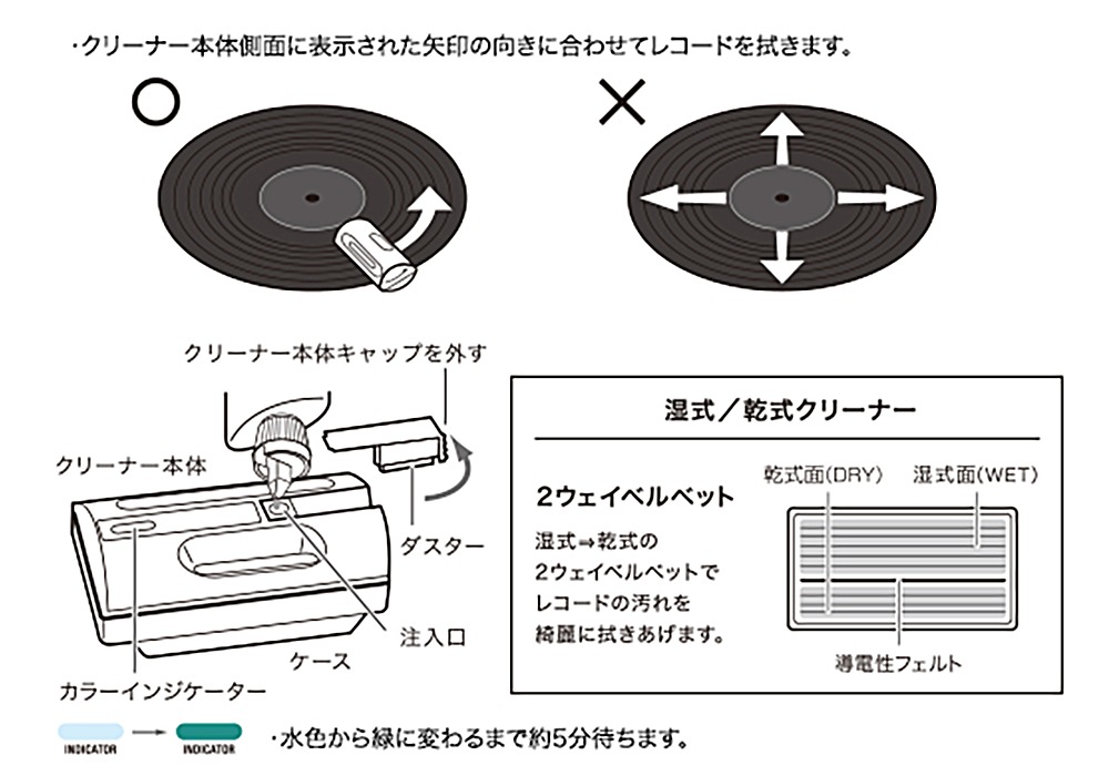 audio-technica - AT6018a�ʥ쥳���ɥ��꡼�ʡ��ˡ�e�աں߸�ͭ��¨Ǽ��