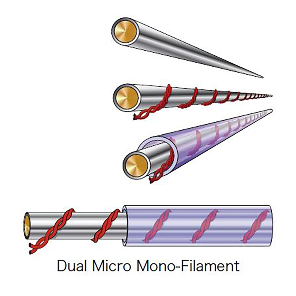NORDOST - Valhalla2 USB2.0/4.0m��USB2.0��A-B��2VHUSB4M��e�աڥ᡼����ľ���ʡ�����Բġˡ�Ǽ���ϳ�ǧ�头Ϣ����