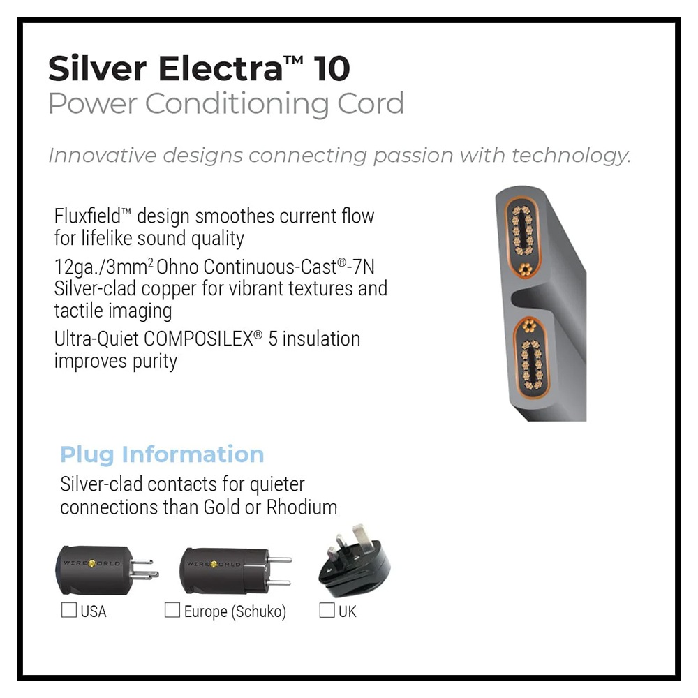 WIREWORLD - SEP10/1.5m���Ÿ������֥�ˡ�Silver Electra 10���e�աڥ᡼��������ʡ�Ǽ���ϳ�ǧ�头Ϣ����