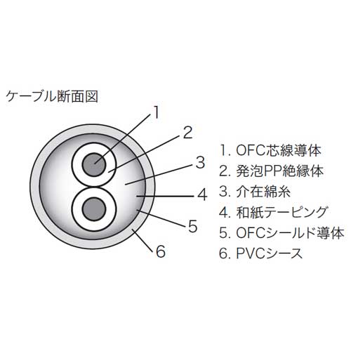 LUXMAN - JPR-100/1.0mʥե󥹡饤󥱡֥/1ڥˡeաں߸ͭ¨Ǽ