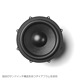Sonus Faber - Sonetto V G2�㥽�ͥå� 5 G2��/�����󥲡ʥڥ��˥ե���������ɥ��ԡ��������緿NOA�ѡڼ�������/�׻�����ѡۡ�e�ա�Ǽ���ϳ�ǧ�头Ϣ����
