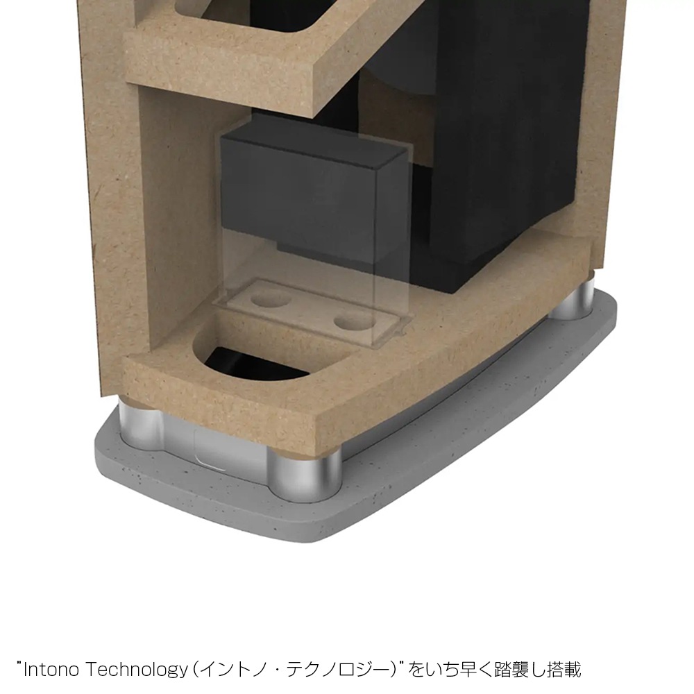 Sonus Faber - Sonetto II G2�㥽�ͥå� 2 G2��/�ԥ��Υ֥�å��ʥڥ��˥֥å�������ե��ԡ������ڼ�������/�׻�����ѡۡ�e�աڥ᡼��������ʡ�Ǽ���ϳ�ǧ�头Ϣ����