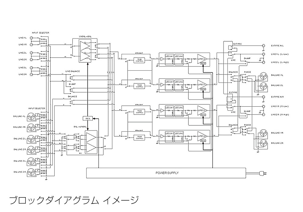 LUXMAN - C-10X/֥饹ۥ磻ȡʥȥ륢סˡ緿LUXѡeաں߸ͭꡦ37ĶǤϤǽ̳ƻ10ĶԲġˡ