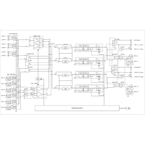 LUXMAN - C-900u�ʥץꥢ��סˡ�e�աڴ����
