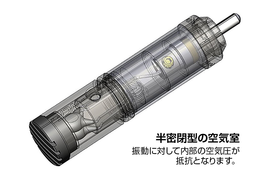 FURUTECH - NCF Clear Line-RCA��RCAü���ѥ饤�󥪥ץƥ��ޥ�������1�ġˡ�e�աں߸�ͭ��¨Ǽ��