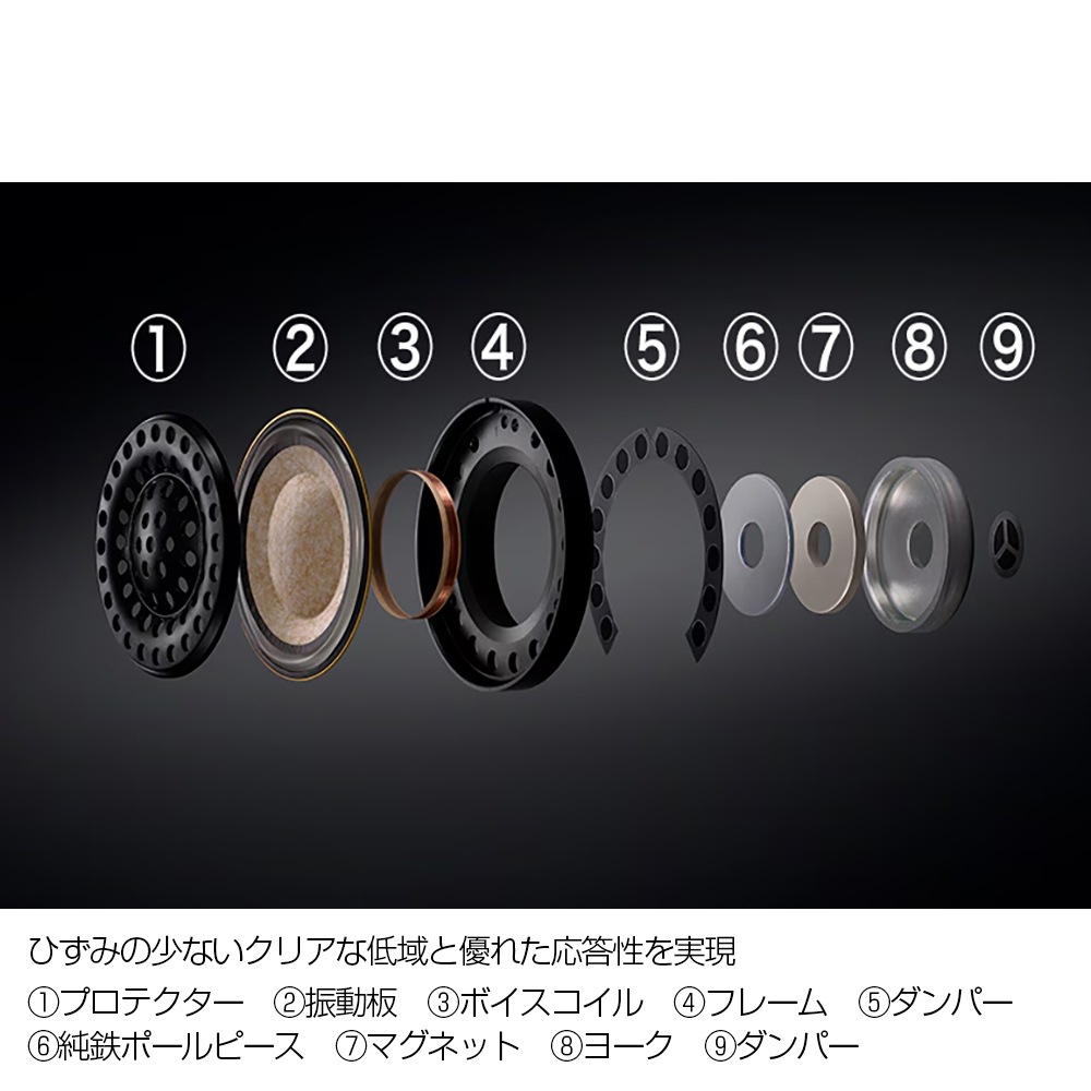 YAMAHA - YH-C3000/B�ʥ֥�å���̩�ķ��إåɥۥ�ˡ�e�աڥ᡼��������ʡ�Ǽ���ϳ�ǧ�头Ϣ����