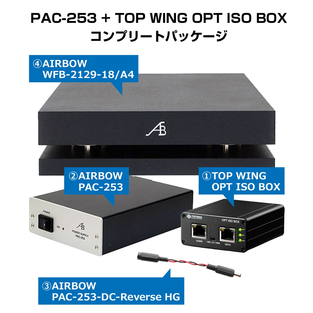 AIRBOW - PAC-253 + TOP WING OPT ISO BOX/����ץ꡼�ȥѥå����������Ѷ�����ž�����֥�+WFB-2129-18/A4�աˡ�e��