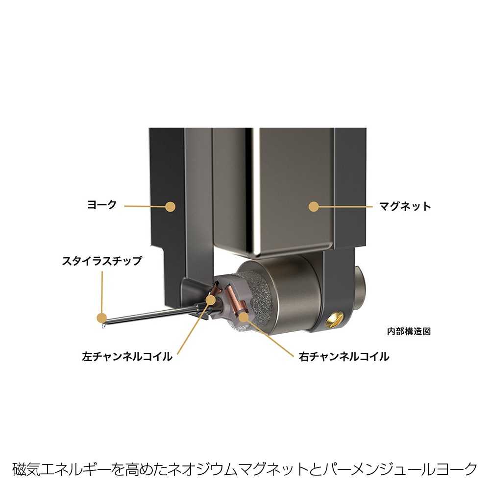 audio-technica - AT33xMLBMCƥ쥪ȥå̵ޥ˥/ܥ̵ơѡСeաں߸ͭ¨Ǽ