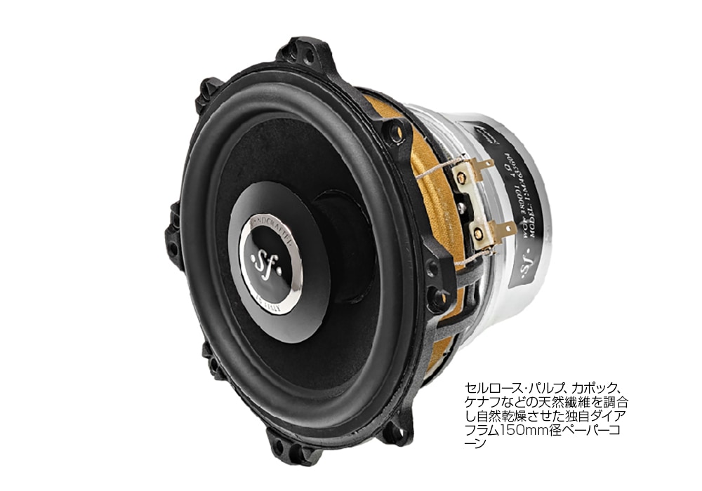 sonus faber スピーカースタンド　備品A Aランク】Sonus faber Stand Olympica Nova スピーカースタンド