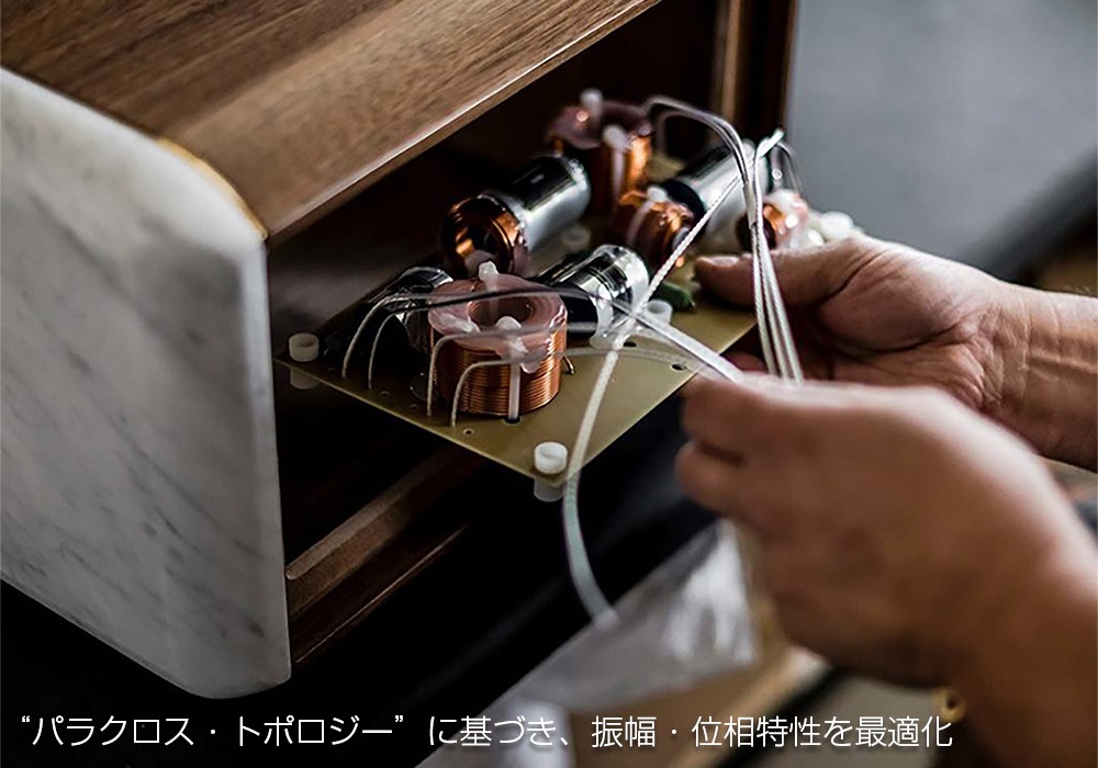 Sonus Faber - Electa Amator III/������ʥåȡ㥨�쥯�� ���ޥȡ��� III��ʥڥ������ѥ�������ե֥å�������ե��ԡ��������緿NOA�ѡ�e�աڥ᡼��������ʡ�Ǽ���ϳ�ǧ�头Ϣ����