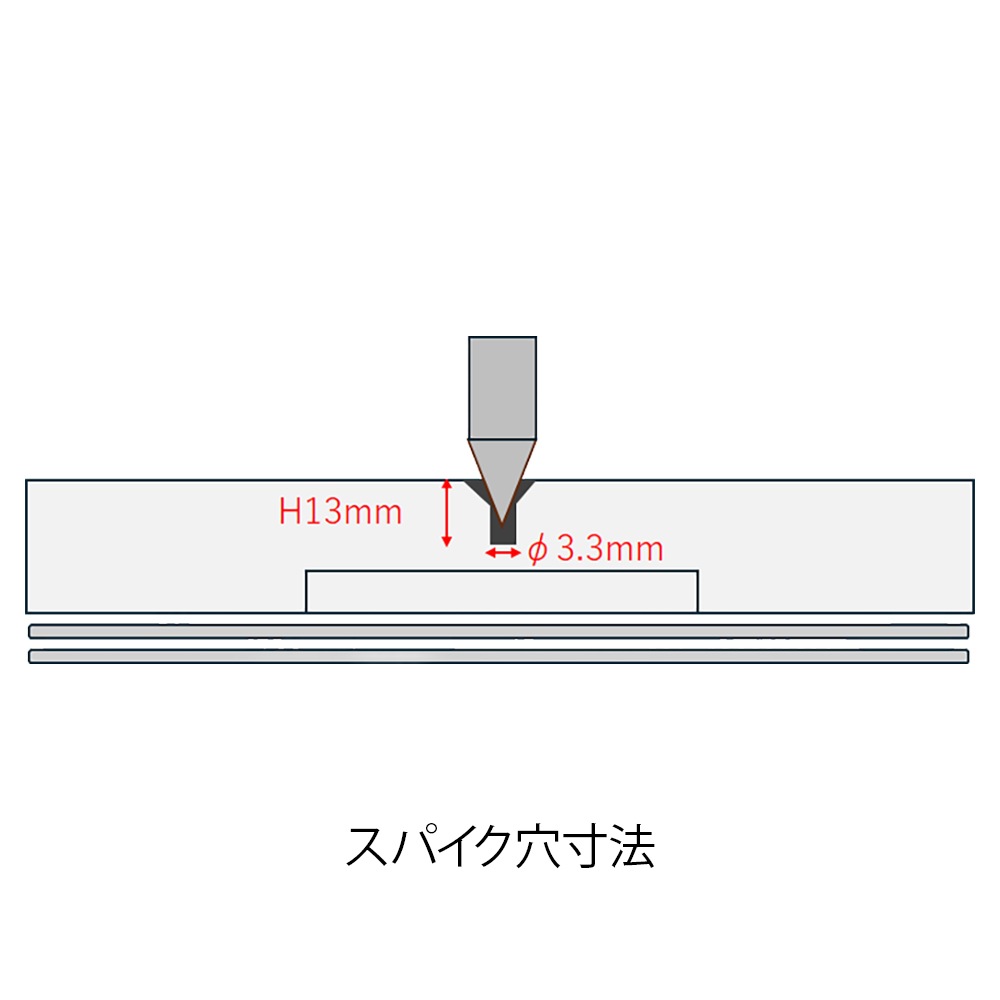 ��������ղ��� - WELLDELTA Basilis II��1�ġ˥�����ǥ륿�Х��ꥹII��2�ʿ���ҹ�¤���󥷥�졼������e�աڥ᡼��������ʡ�Ǽ���ϳ�ǧ�头Ϣ����