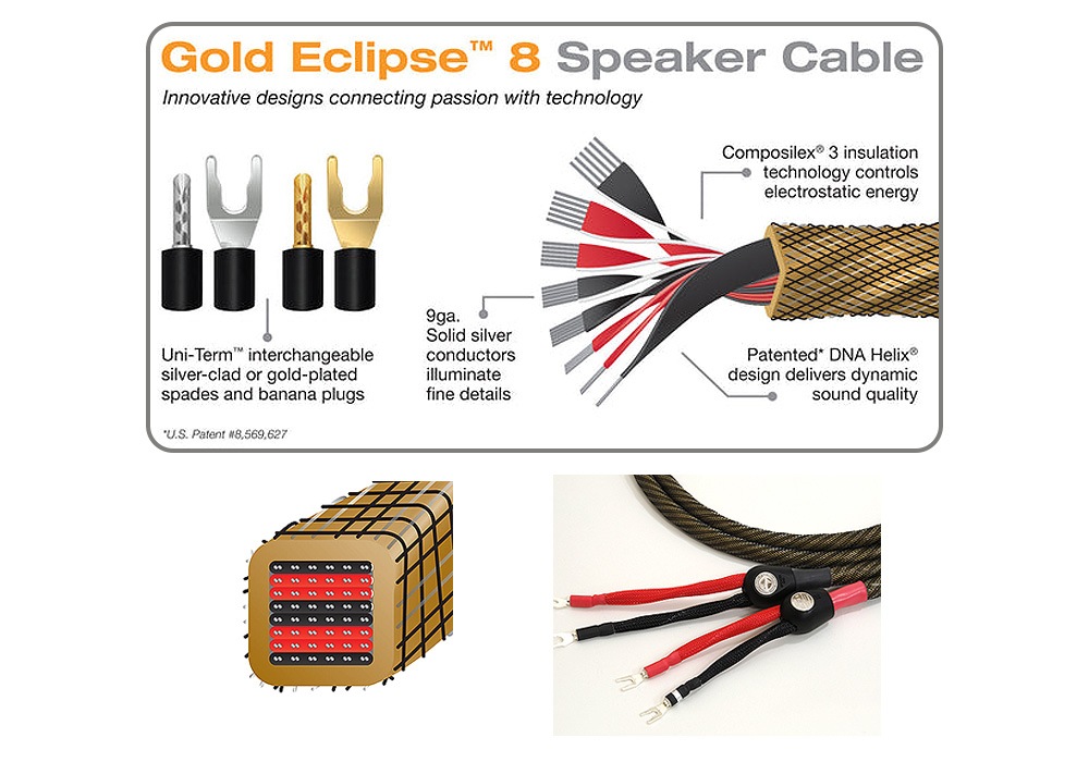 WIREWORLD - GES8/3.0m�ʥ��ԡ����������֥롦���󥰥�磻�䡼���ڥ�/��ü������ˡ�Gold Eclipse 8��ڼ�������/�׻�����ѡۡ�e�ա�Ǽ���ϳ�ǧ�头Ϣ����