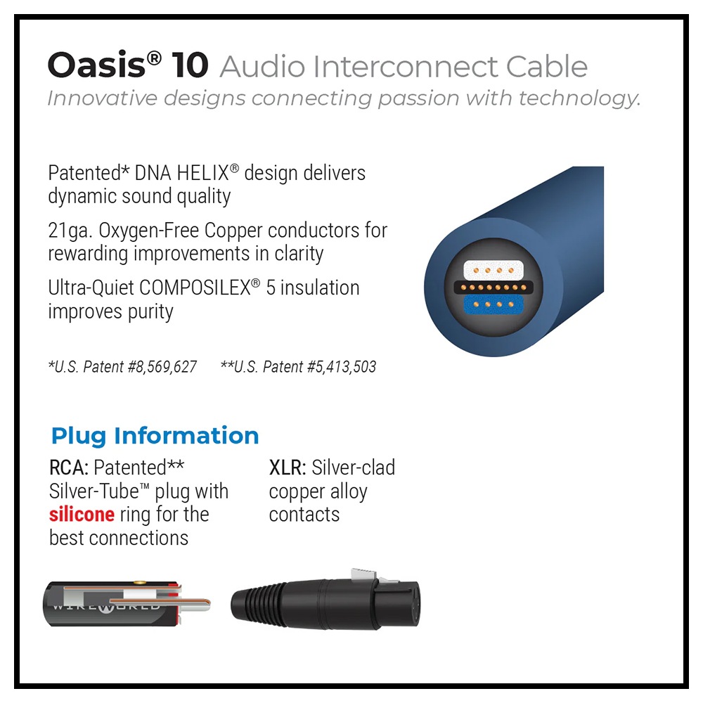 WIREWORLD - OAI10RCA/1.0m��RCA�����֥롦�ڥ��ˡ�Oasis 10�䥪������10��e�աڥ᡼��������ʡ�Ǽ���ϳ�ǧ�头Ϣ����