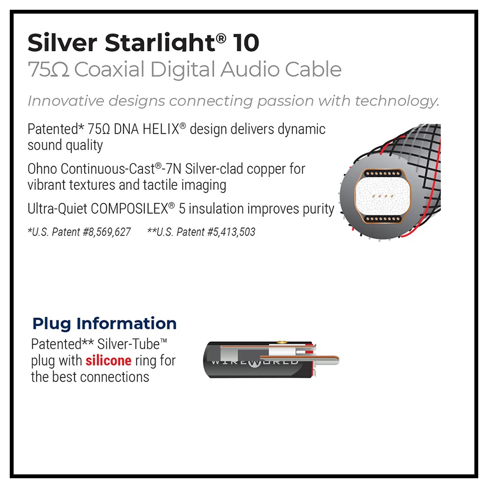 WIREWORLD - SSV10RCA/0.5mRCAüҡǥ륱֥롦1ܡˡSilver Starlight 10eաڥ᡼ʡǼϳǧ头Ϣ