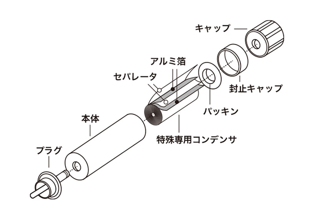 間の楔　限定BOX 即日出荷OK】工房 AKIRA 木軸 ボールペン 限定品
