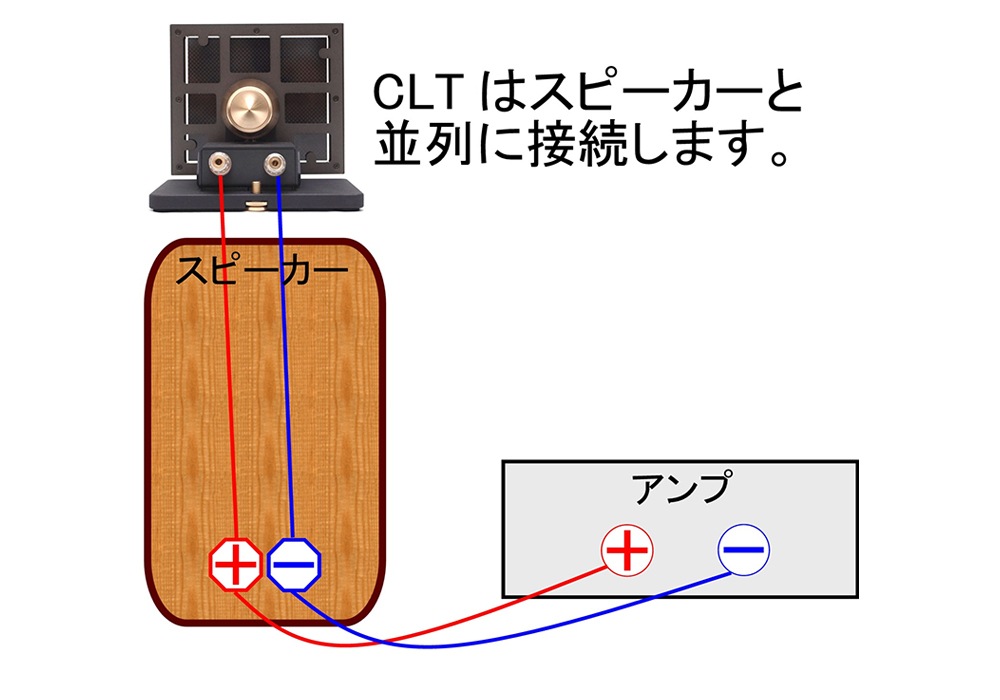 AIRBOW - CLT-7ʥڥưĥe