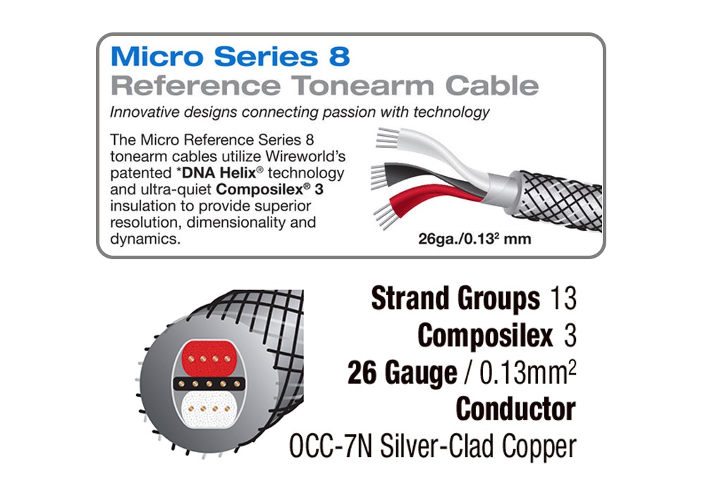 WIREWORLD - SET8/1.5m��5DIN-RCA���ե��Υ����֥�ˡ�Micro-Silver Eclipse  8���e�աڥ᡼��������ʡ�Ǽ���ϳ�ǧ�头Ϣ����