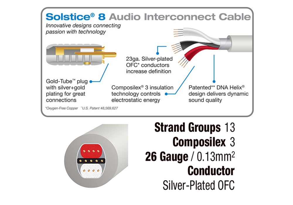 WIREWORLD - SOT8/1.5m��5DIN-RCA���ե��Υ����֥�ˡ�Solstice  8���e�աڥ᡼��������ʡ�Ǽ���ϳ�ǧ�头Ϣ����
