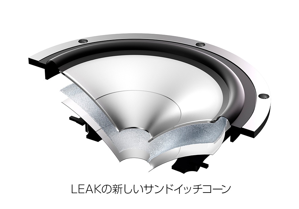 LEAK Audio - Sandwich 150ʥڥ/֥åեԡˡeաڥ᡼ľʡԲġˡǼϳǧ头Ϣ