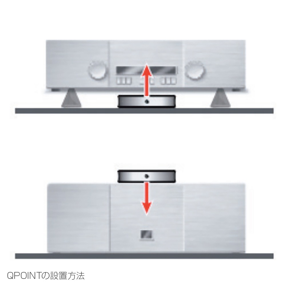 NORDOST - QPOINT�ʥ쥾�ʥ󥹥��󥯥��ʥ������ˡ�e�աڥ᡼����ľ���ʡ�����Բġˡ�Ǽ���ϳ�ǧ�头Ϣ����