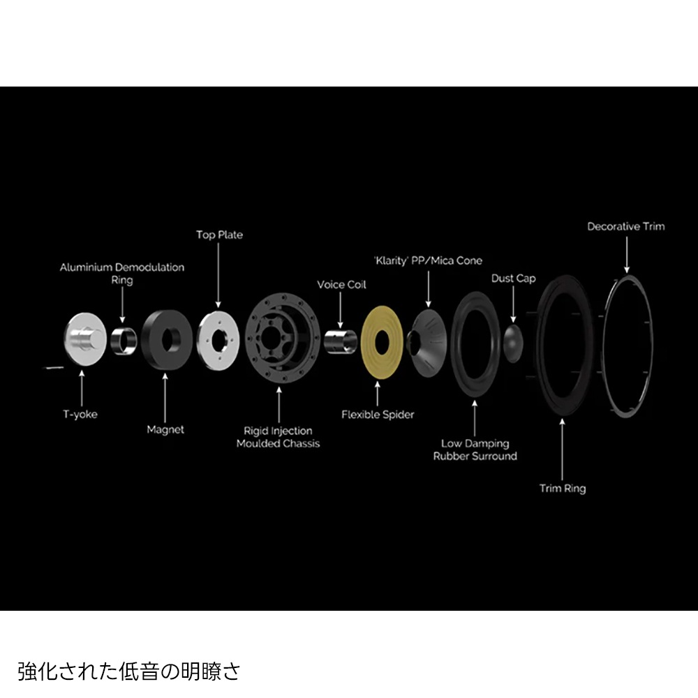 Wharfedale - DIAMOND12.3i/�֥�å��ʥڥ��˥ե���������ɥ��ԡ�������e�աڥ᡼����ľ���ʡ�����Բġˡ�Ǽ���ϳ�ǧ�头Ϣ����