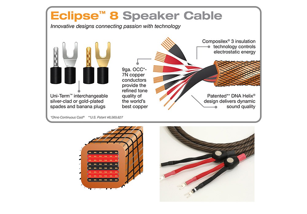 WIREWORLD - ECB8/1.5mʥԡ֥롦Х磻䡼ڥ/üˡEclipse 8ڼ/׻ѡۡeաǼϳǧ头Ϣ
