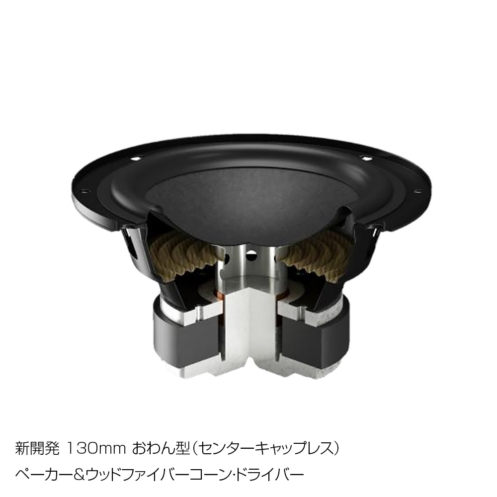 DALI ブックシェルフスピーカー ダークウッド 発売記念Wプレゼント2025/12/31迄】DALI - KUPID/DW/ダーク