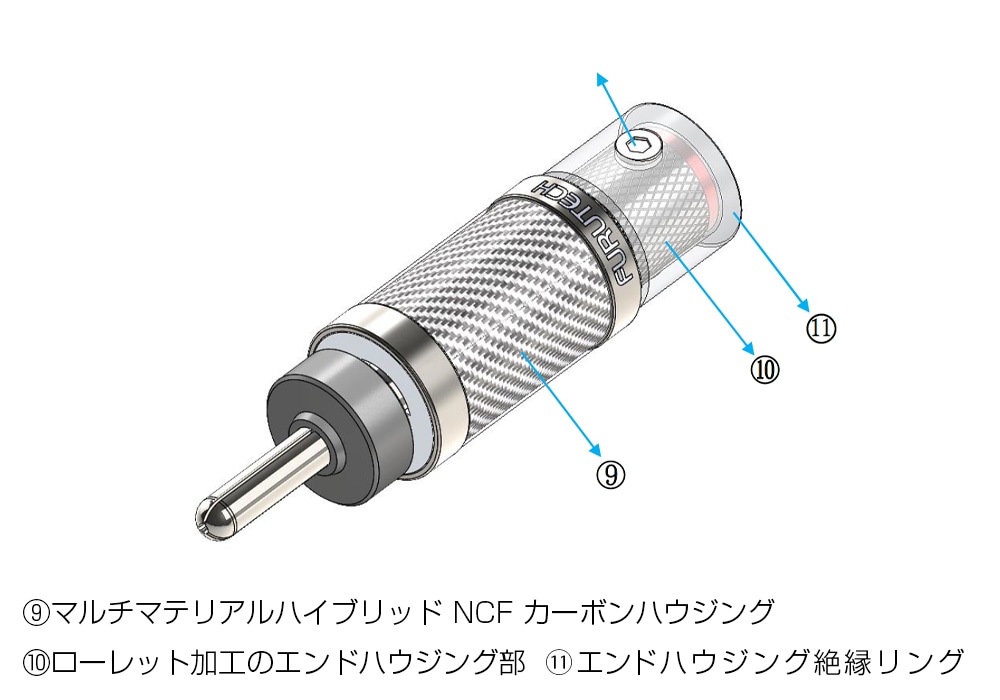 FURUTECH フルテック　FT-212 バナナプラグ　8個セット Furutech FT-212 - Banana Connector (Set) The Audio Co.