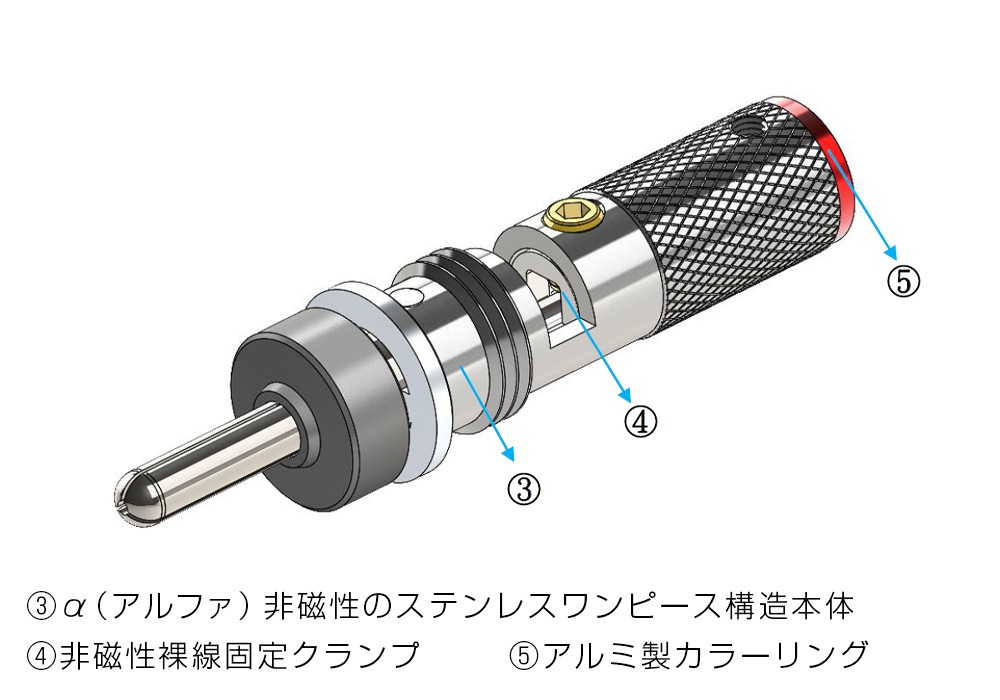 FURUTECH フルテック　FT-212 バナナプラグ　8個セット FURUTECH フルテック FT-212 バナナプラグ 8個セット バナナプラグ