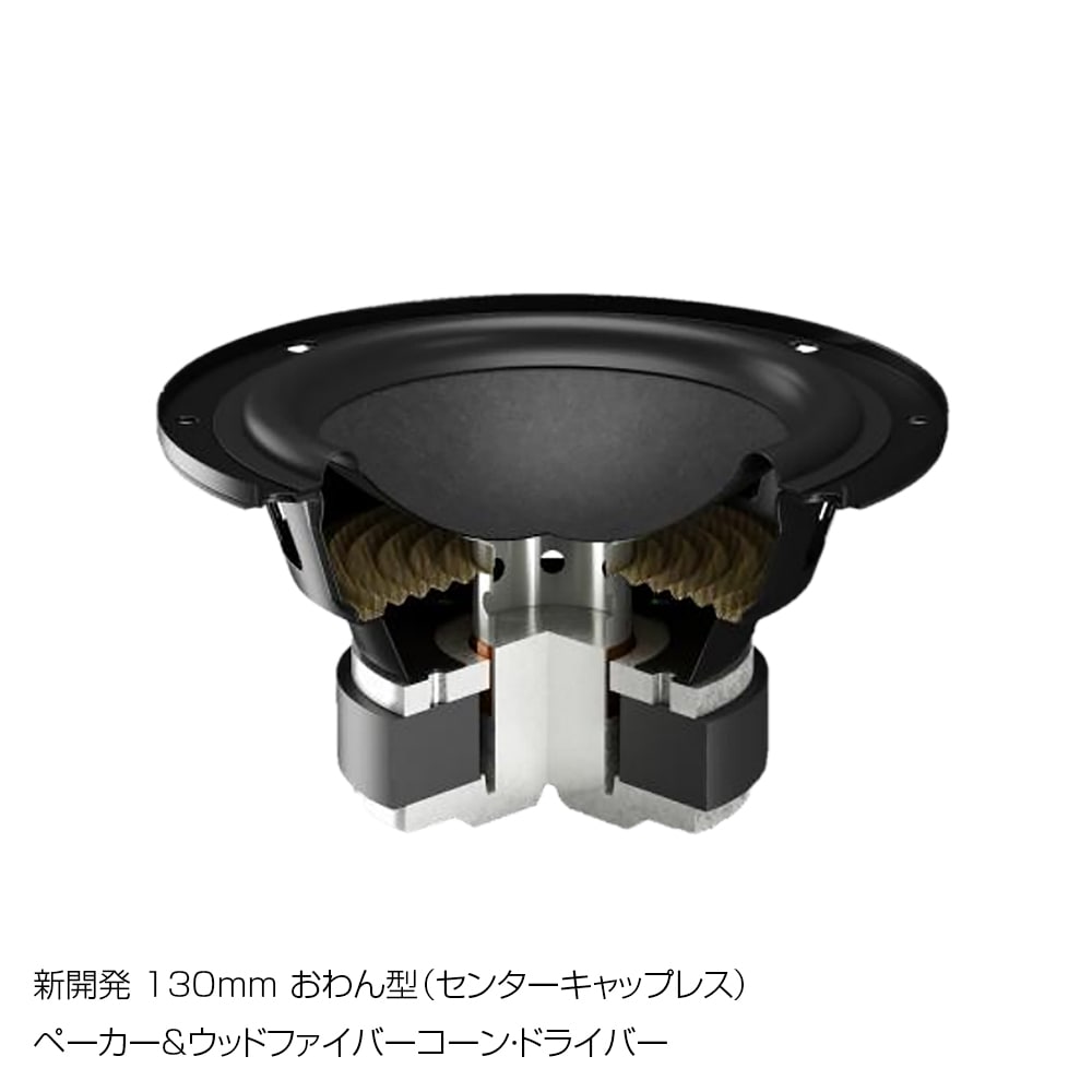 e.オーディオ逸品館【公式通販サイト】｜DALI - KUPID/CB/チリー