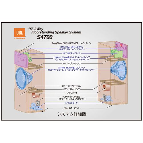 JBL - S47001ܡˡ緿HARѡeաڥ᡼ʡǼϳǧ头Ϣ